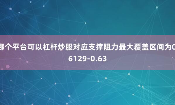 哪个平台可以杠杆炒股对应支撑阻力最大覆盖区间为0.6129-0.63