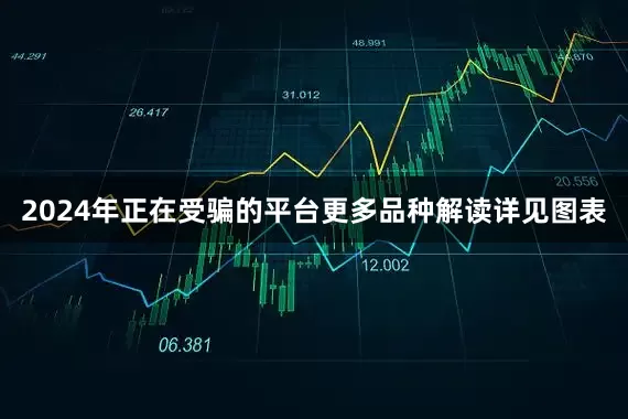 2024年正在受骗的平台更多品种解读详见图表